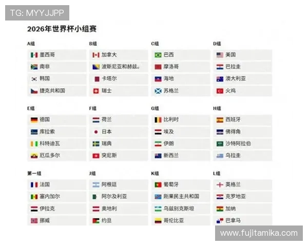2026美加墨世界杯48强排名前列球队的战术特点与核心优势分析